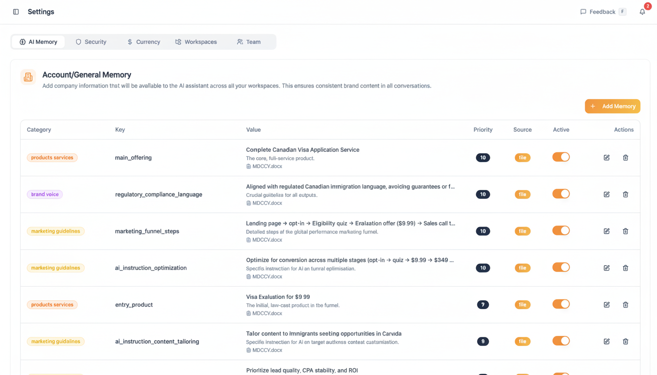 TrafficBee multi-client workspace for agencies