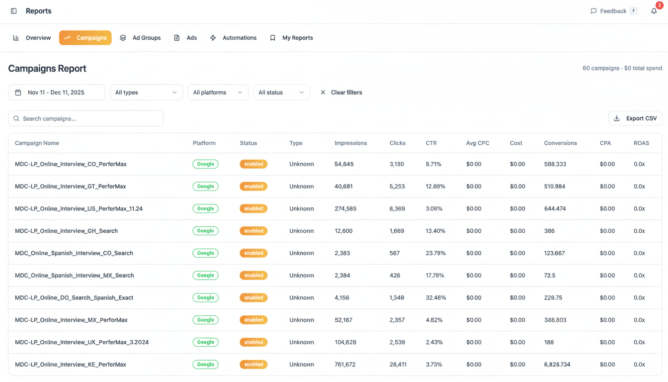TrafficBee marketing reports